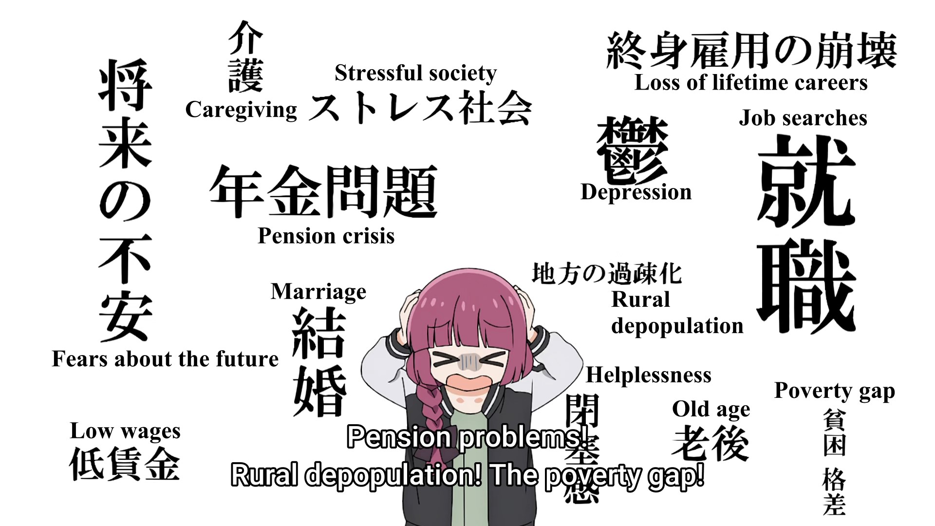Kikuri being oppressed by all the world's problems, showing up in oppressive kanji in the background: pension problems! Rural depopulation The poverty gap! She looks stressed and with her hands on her head blocking her ears.